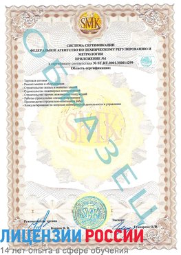 Образец сертификата соответствия (приложение) Пулково Сертификат ISO 14001